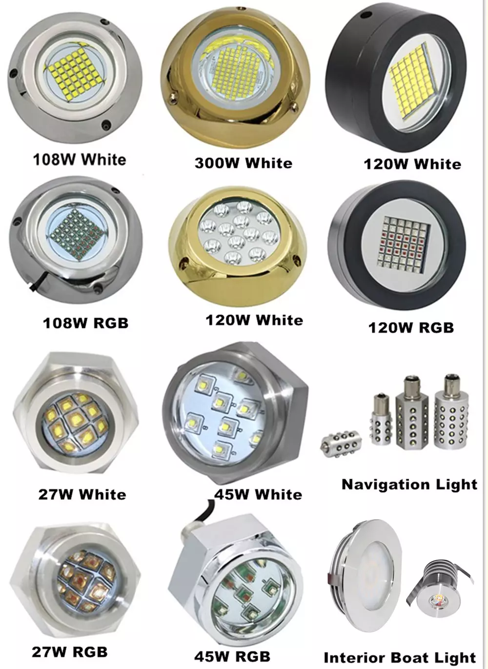 9W Underwater Led Boat Light 9W Underwater Led Boat Light